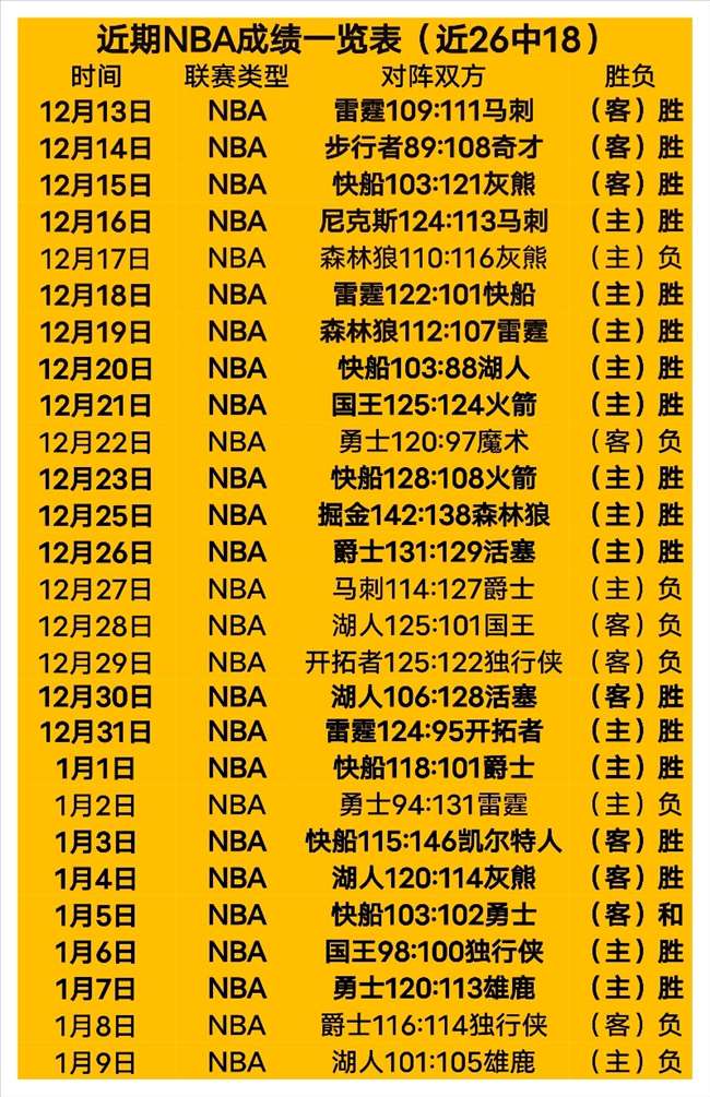 切尔西死里,逃生,詹姆斯任意,九游,JiuYou,九游注册网址,九游app,九游官网,九游网站,九游下载