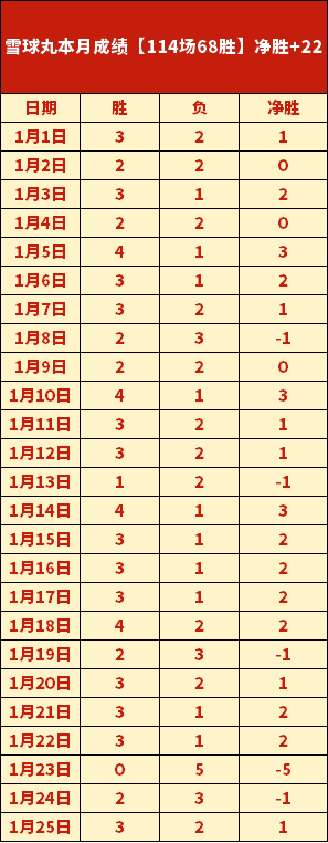 热刺完赛即,归国家队,喀麦隆足协,九游,JiuYou,九游注册网址,九游app,九游官网,九游网站,九游下载