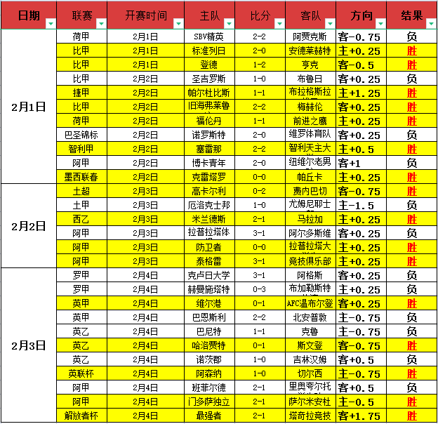 尼奧阿森納,將談續約事,隊內欧冠戰,九游,JiuYou,九游注册网址,九游app,九游官网,九游网站,九游下载