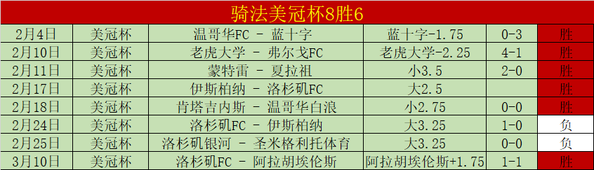 墨西联保级,关键战,克雷塔罗对,九游,JiuYou,九游注册网址,九游app,九游官网,九游网站,九游下载